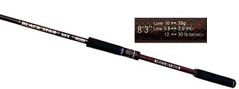 Спиннинговое удилище Xesta Black Star Rock S83MH
